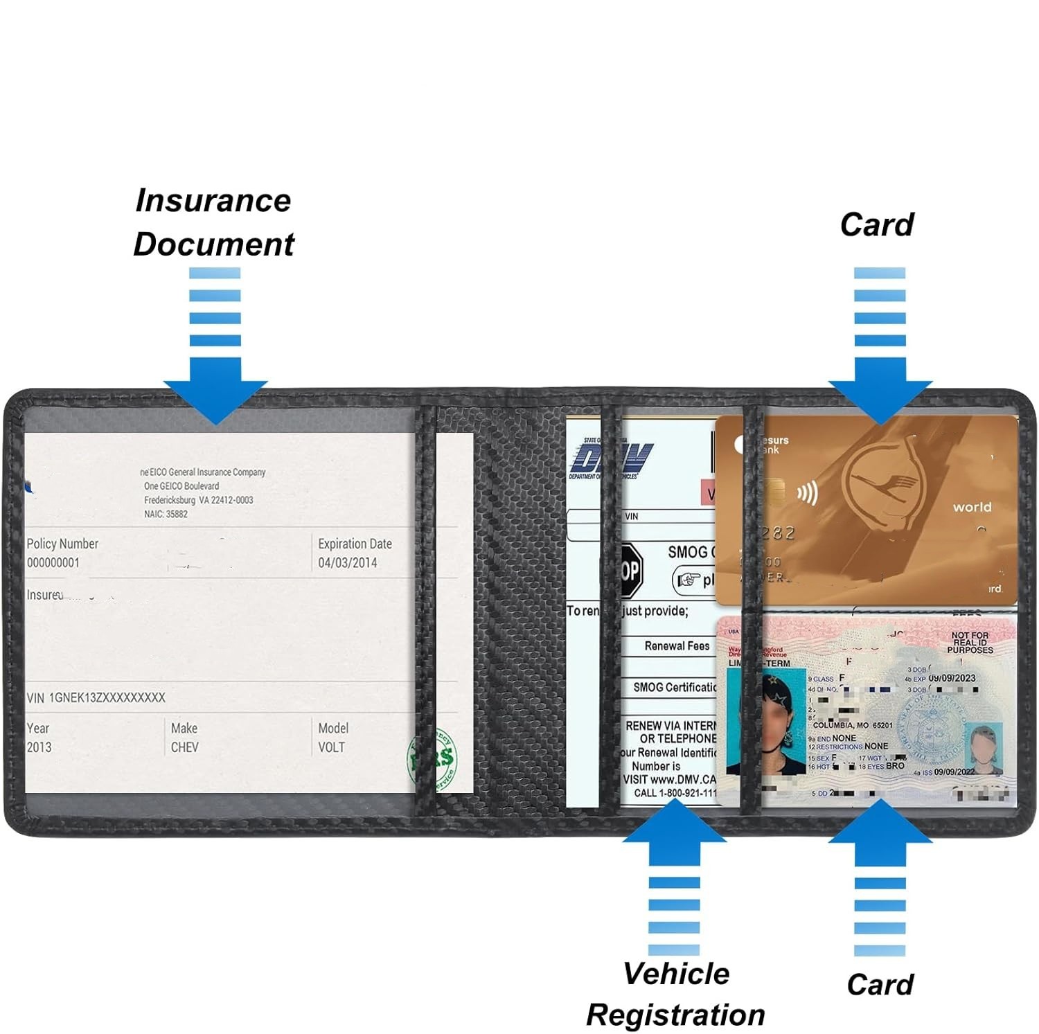 Car Registration and Insurance - Document Holder Stand recension och pris